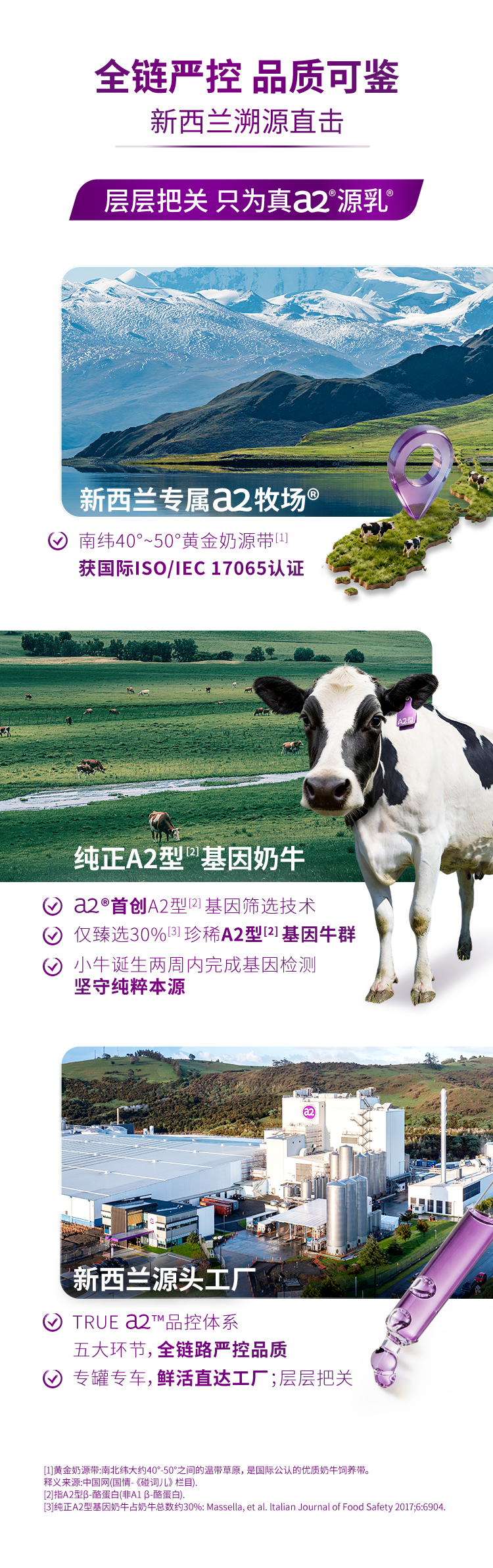 溯源信息