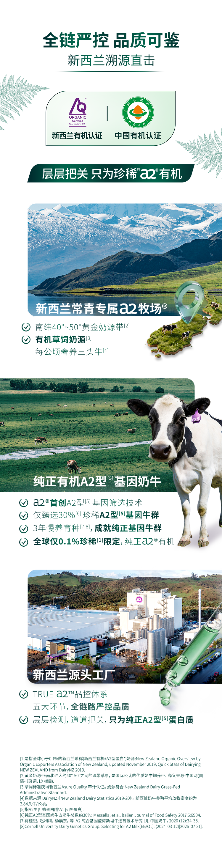 溯源信息